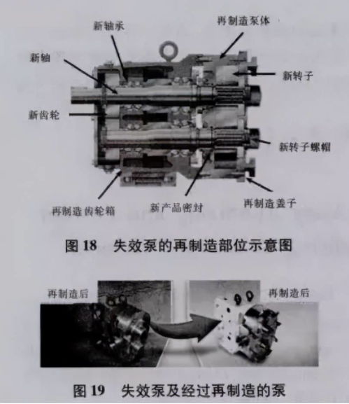 電鍍技術(shù)在糧保器材及配件制造及同遠(yuǎn)表面零部件再制造中的應(yīng)用探析